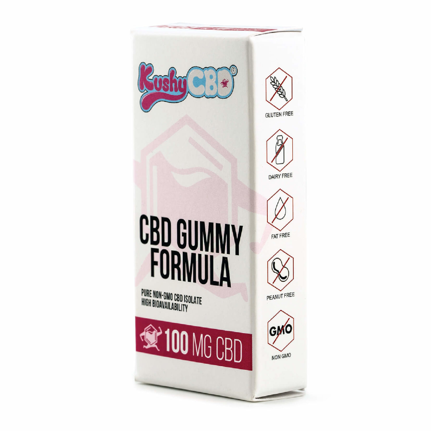 Best CBD Gummy