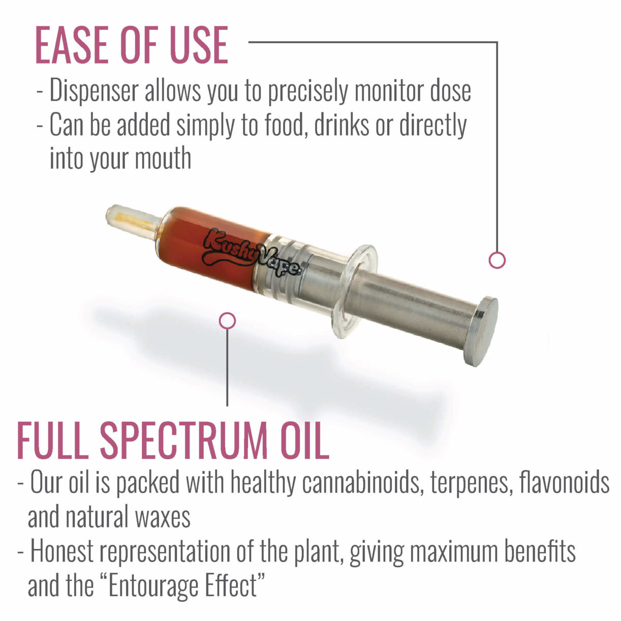 CBD Oil