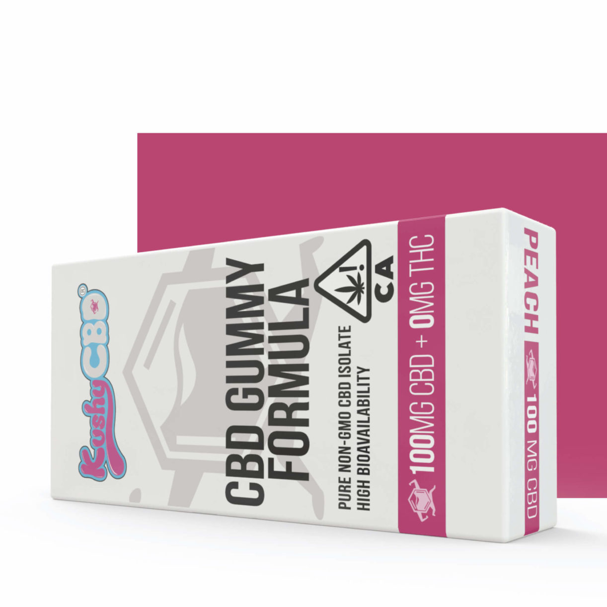 CBD Edibles