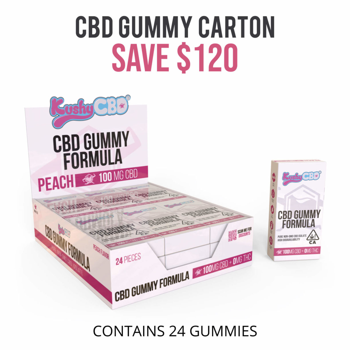CBD Gummy